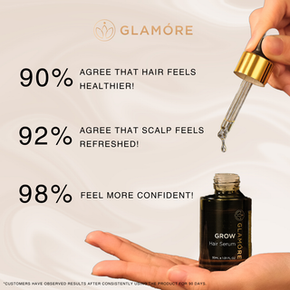 GROW Hair Bundle (Autoship)