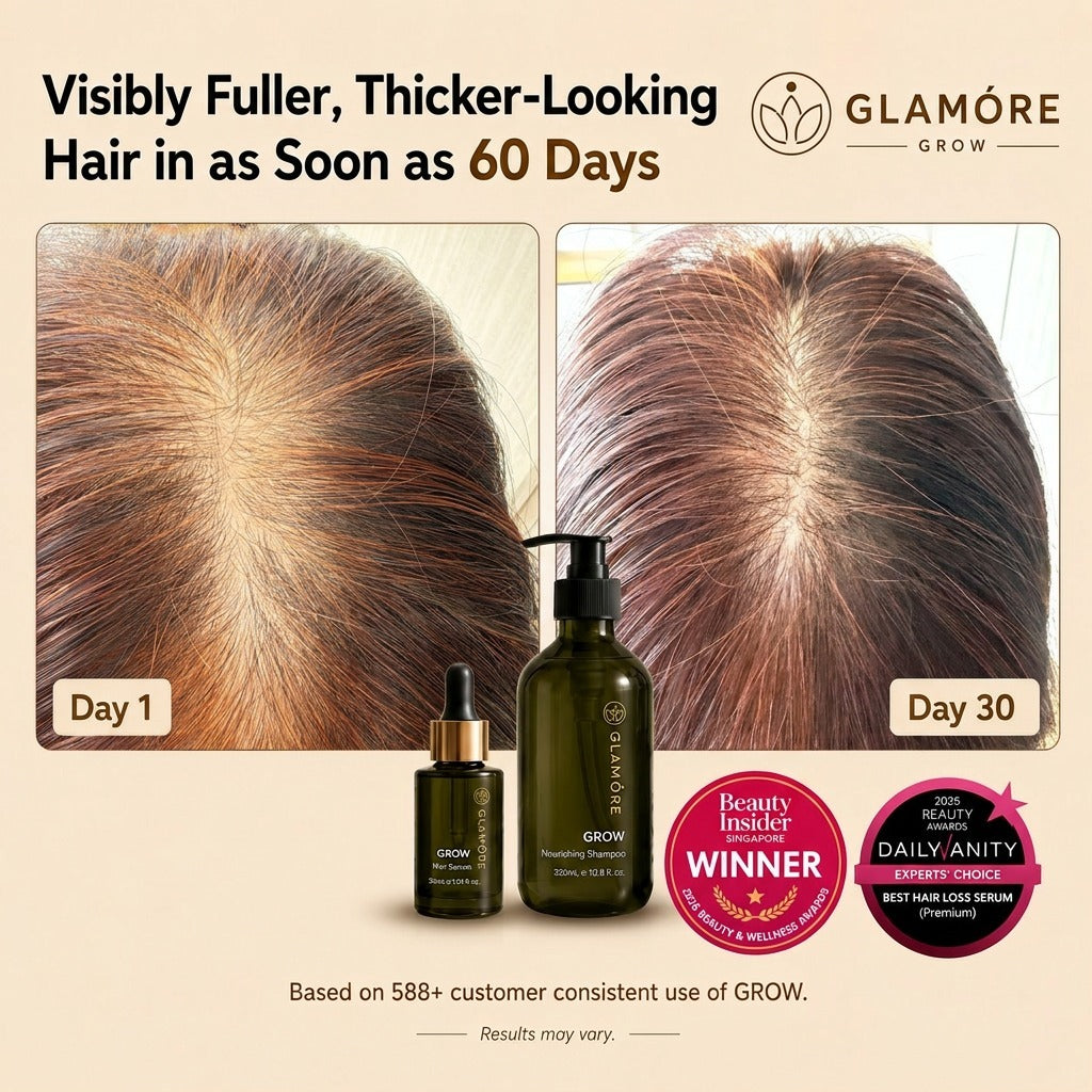 Glamóre Grow hair loss serum promotional graphic showing before-and-after hair density results on two scalp photos labeled Day 1 and Day 30, with the product bottles and award badges below.