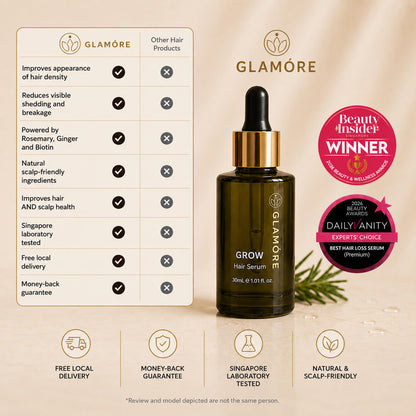 Glamoré Grow Hair Serum bottle shown on a warm beige background with feature callouts, a Beauty Insider winner badge, and a Daily Anity best hair loss serum premium badge.